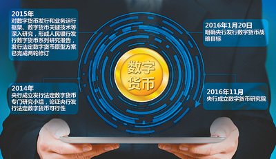 比特币钱包安卓版